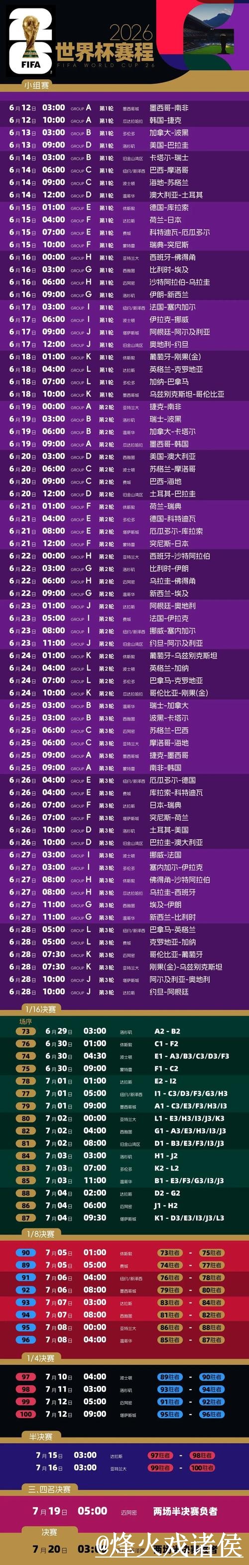 2026世界杯比分预测与安全策略