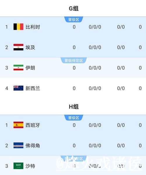 如何在2026世界杯直播平台上高效注册账号