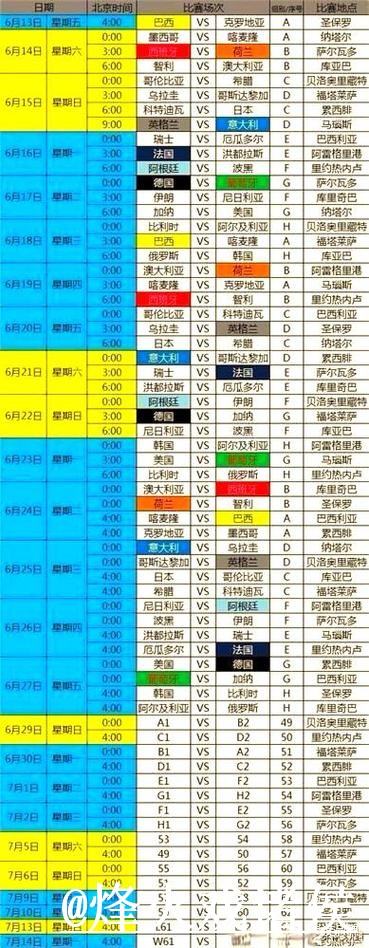 免费在线观看世界杯比赛比分网址