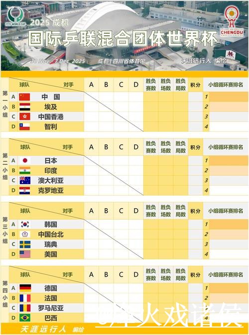 免费在线观看世界杯比赛比分网址