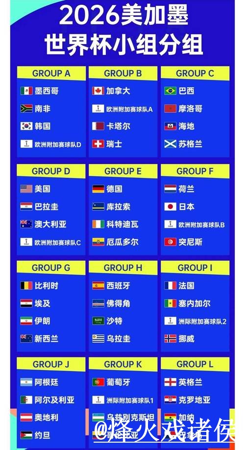 官方平台世界杯比分注册全站解析